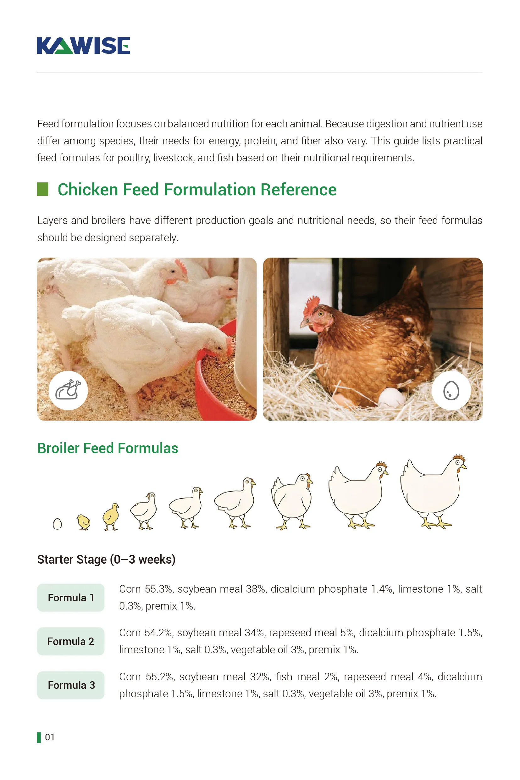 chicken feed formulation reference