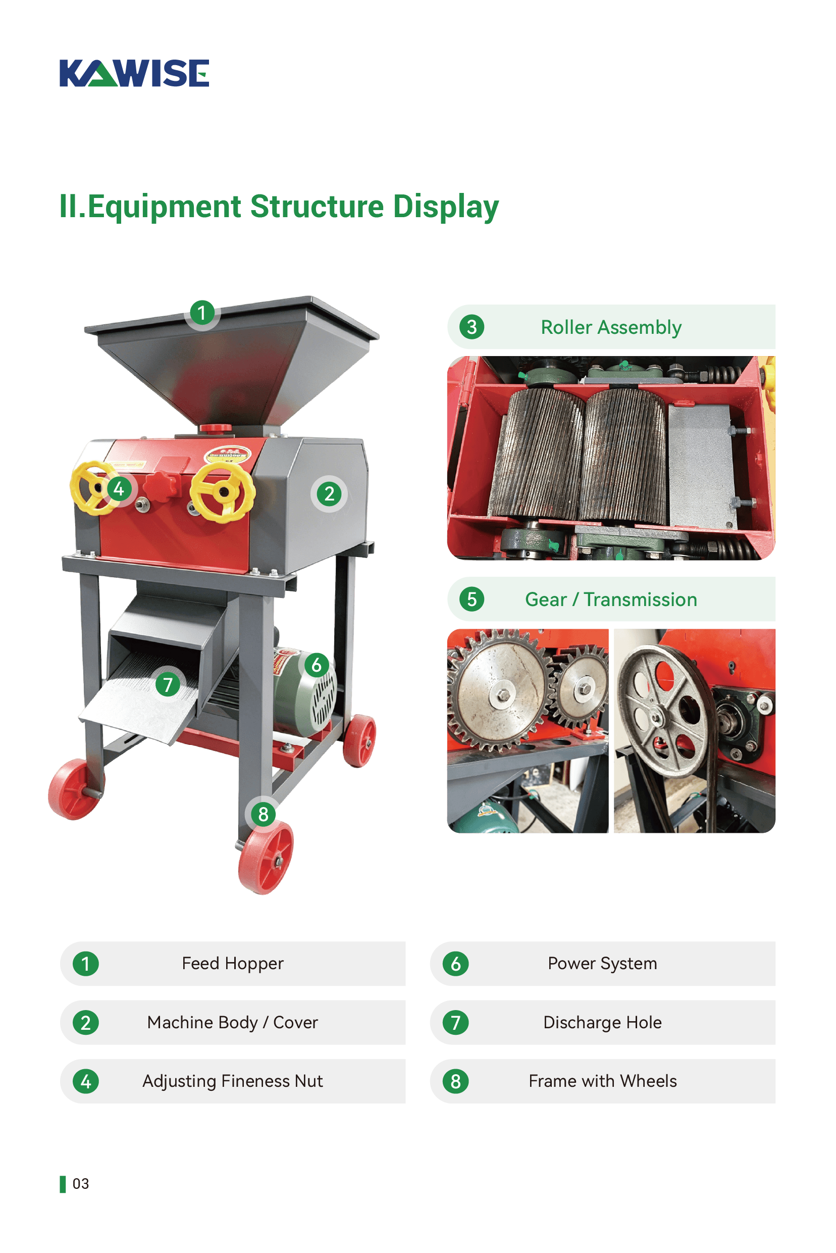 grain cracking machine structure and component introduction