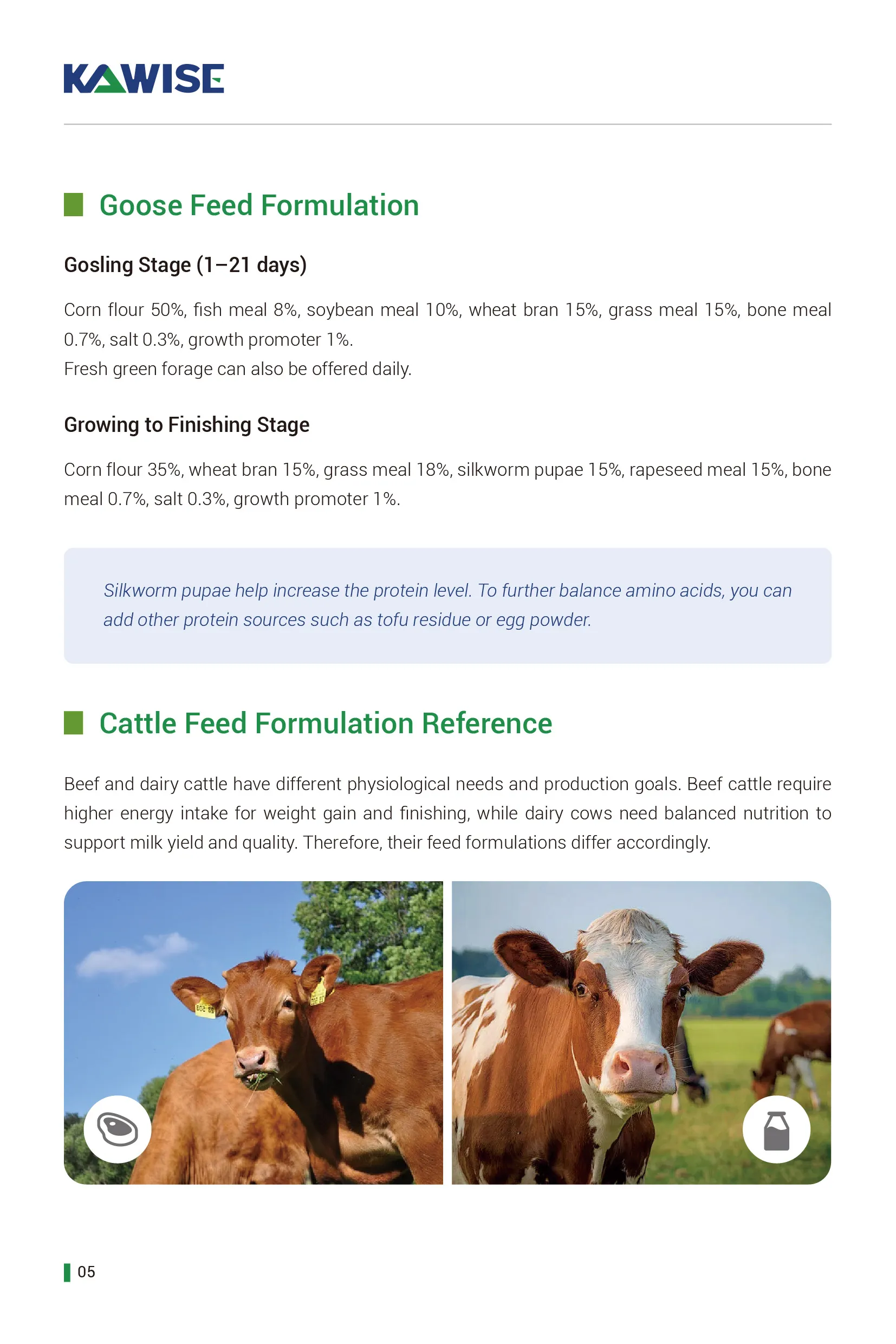 goose feed formulation