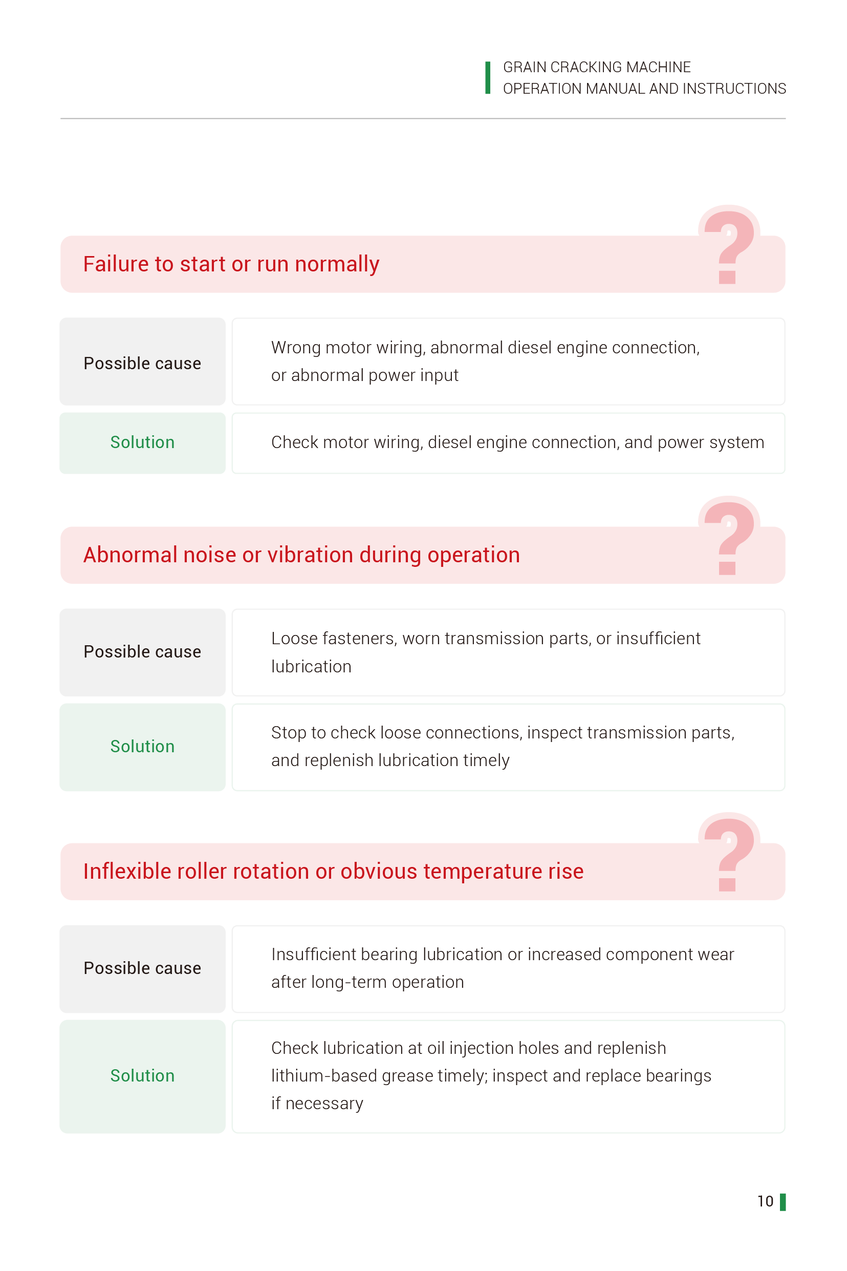 troubleshooting and solutions