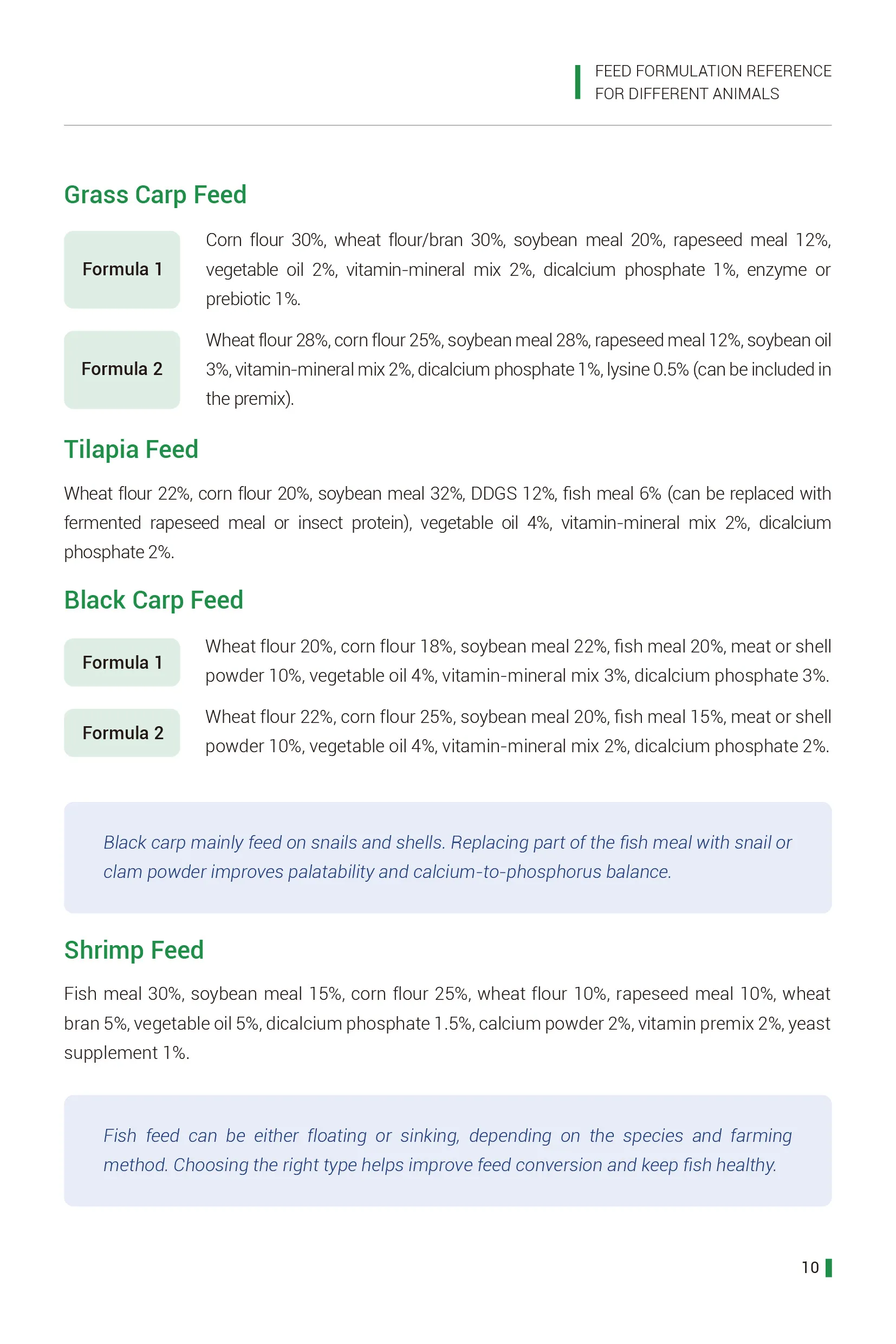 aquatic feed formulation