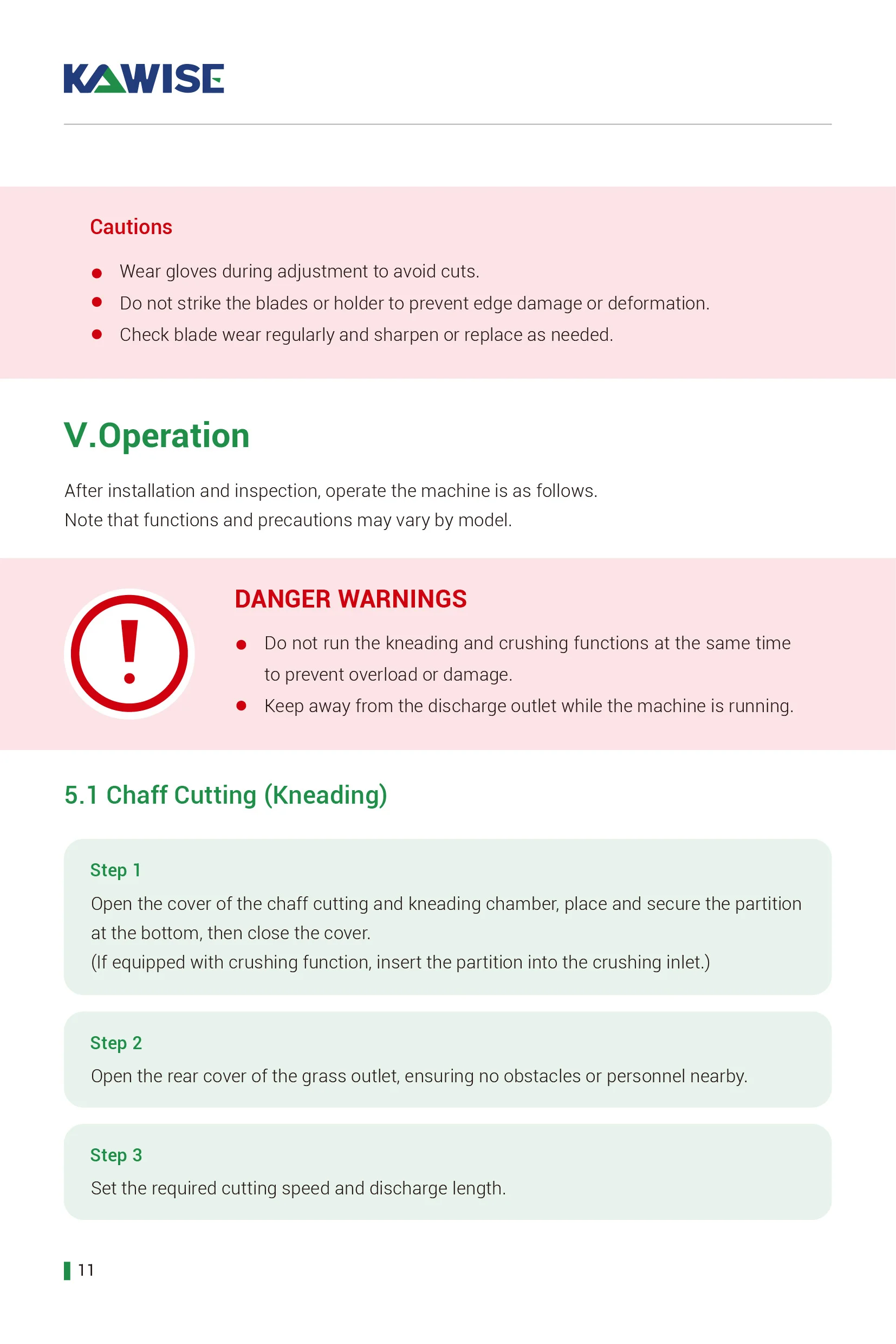 different function operation