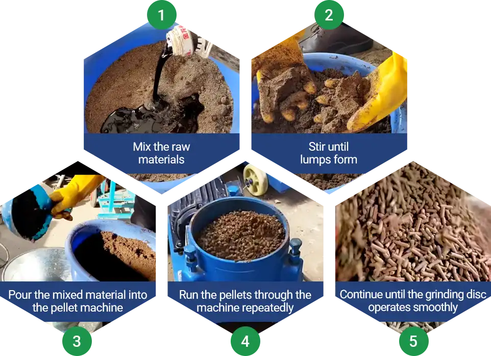 steps for grinding the grinding wheel