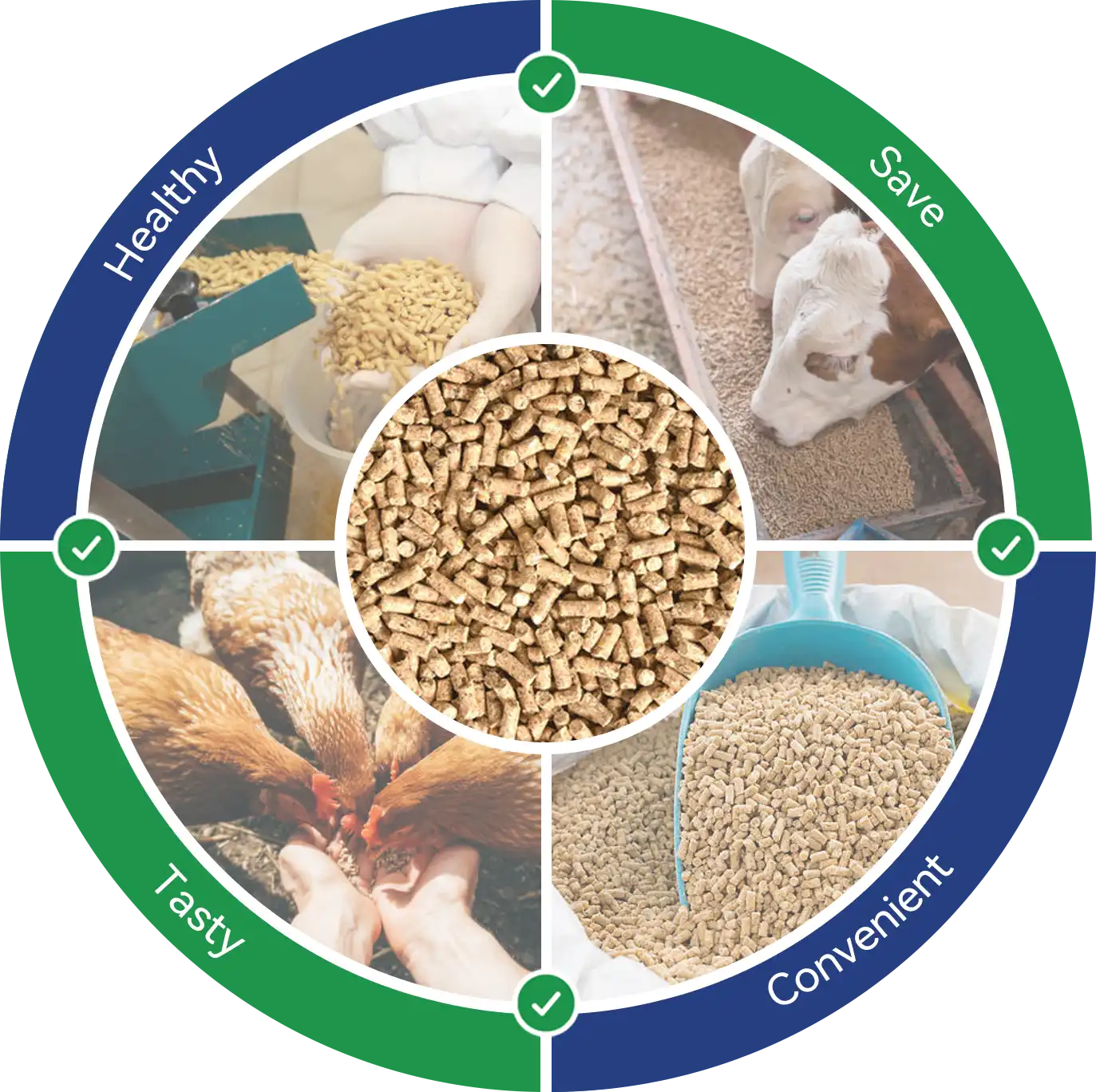 advantages of feed pellets