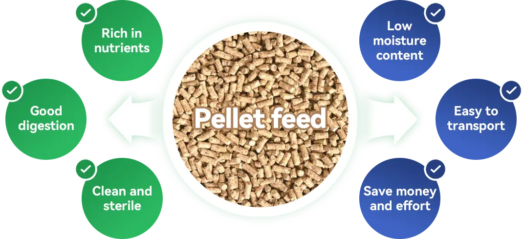 advantages of feed pellets