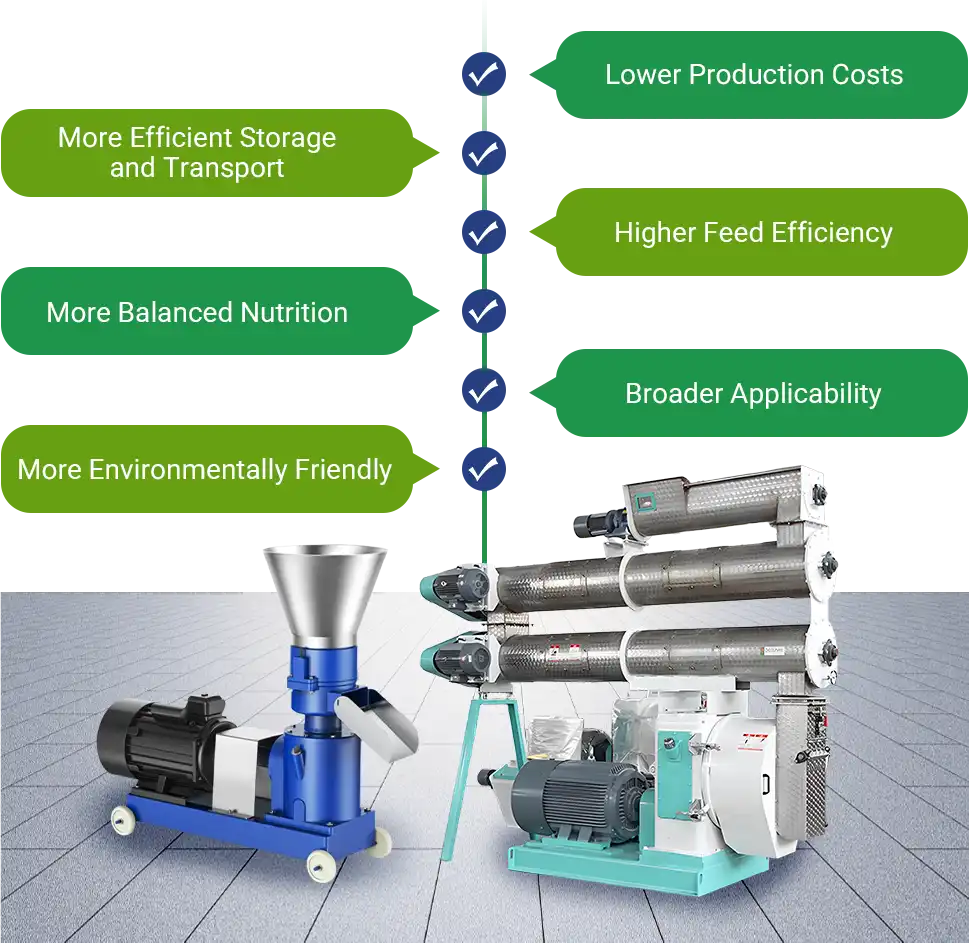 buy feed pellet machine to invest in feed factory