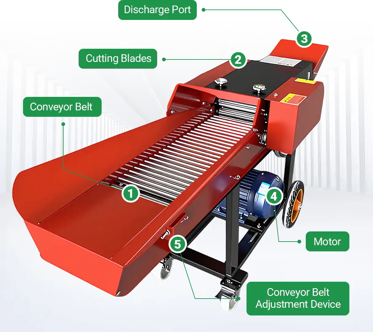 chaff cutter structure