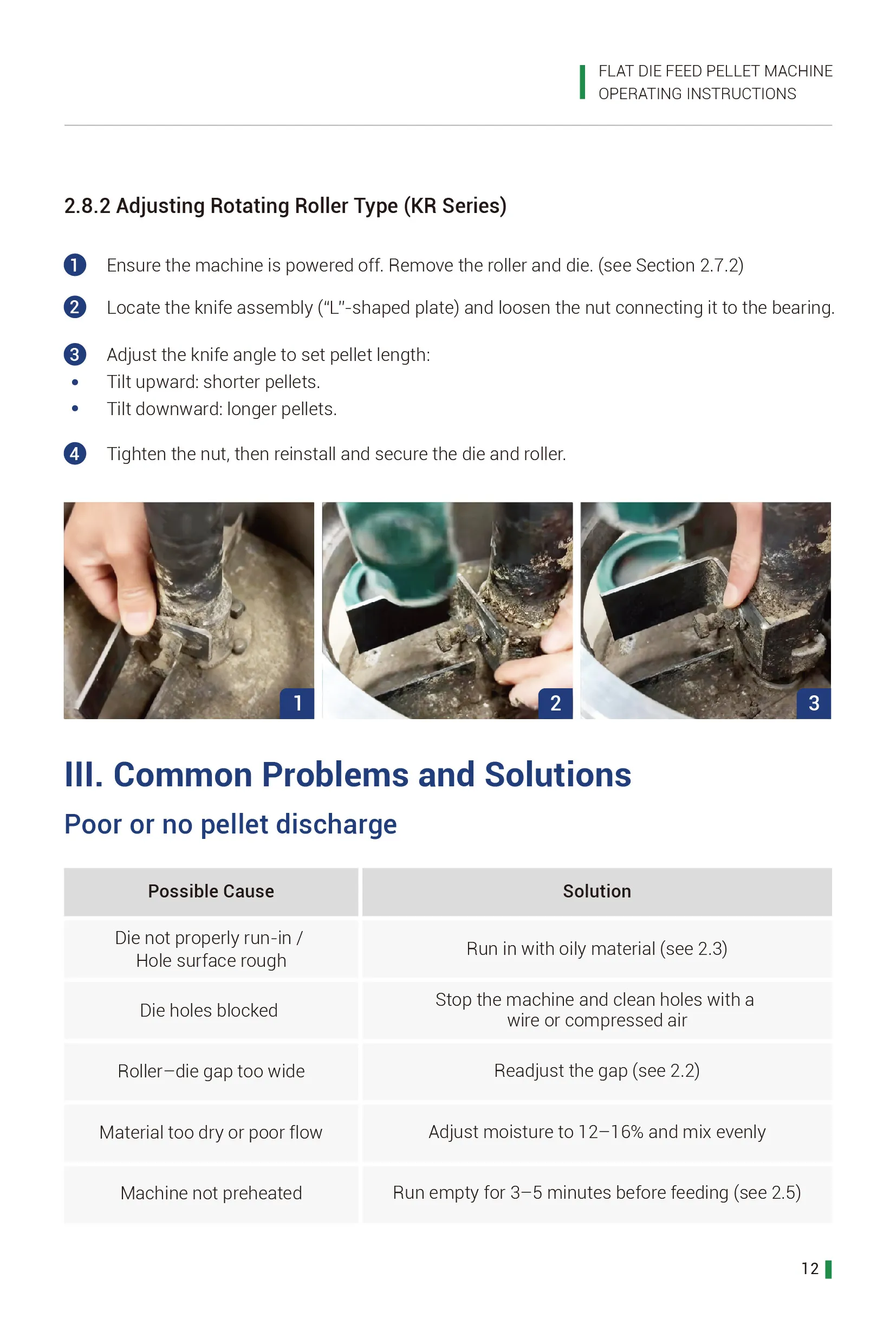 common problem and solutions