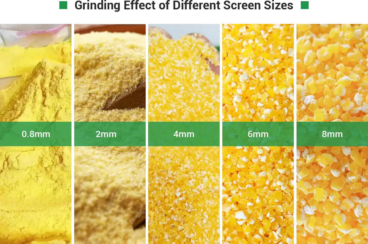 grinding effect of different screen size