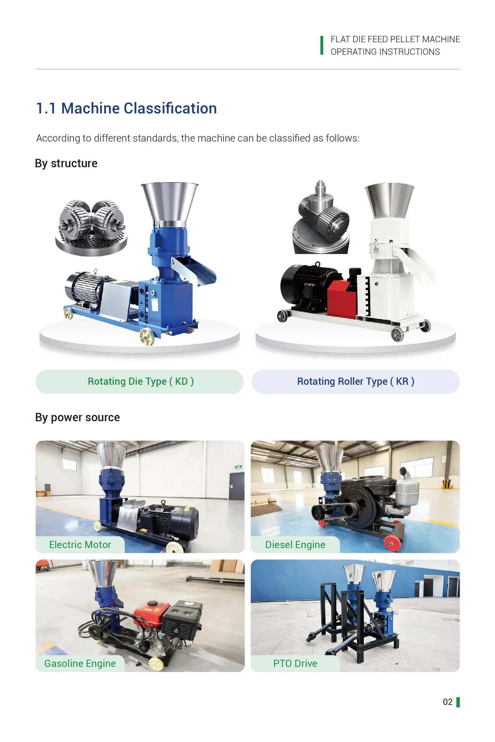 pellet machine classfication