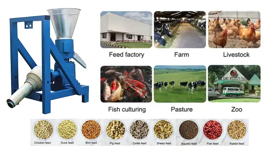 pto-pellet-mill-application