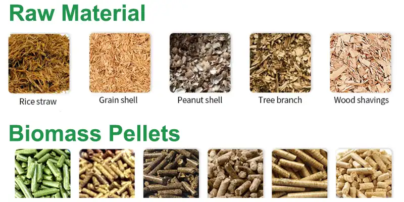 raw material of biomass pellets