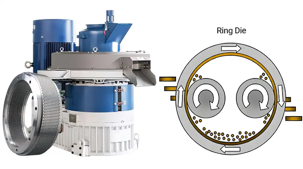 ring die paper pellet making machine