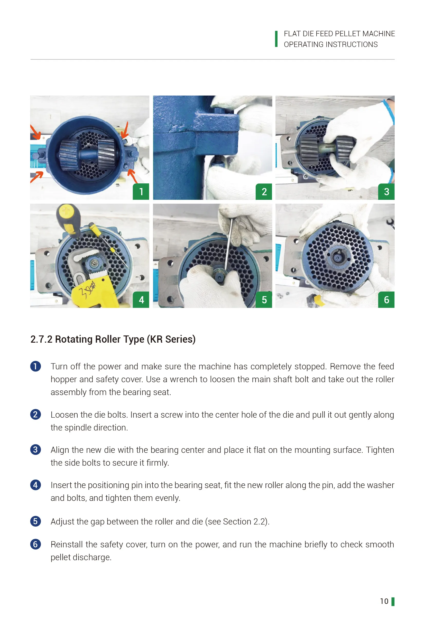 rotating roller type die and roller replace