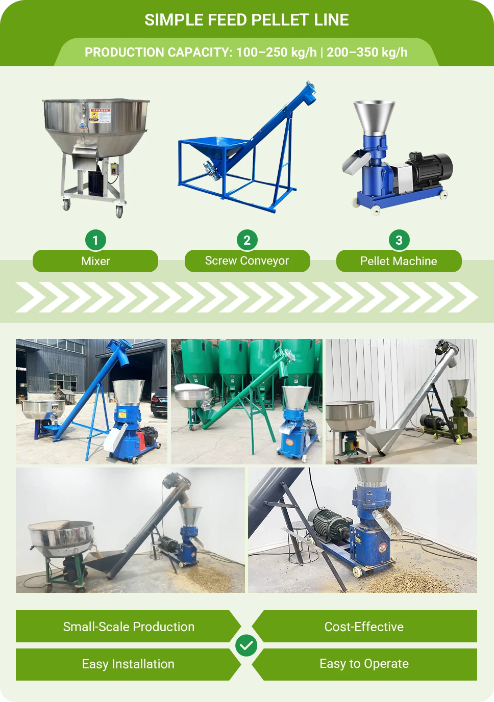simple feed pellet line