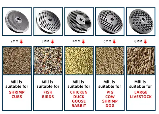 small pellet mill dies sizes