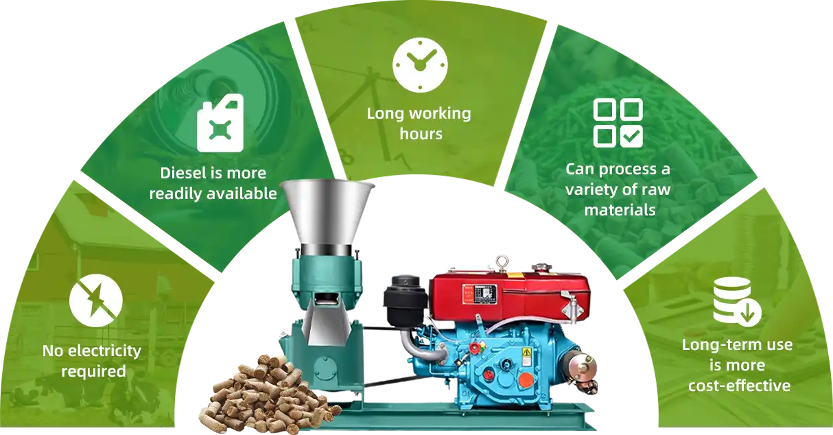 the key advantage of diesel pellet machine