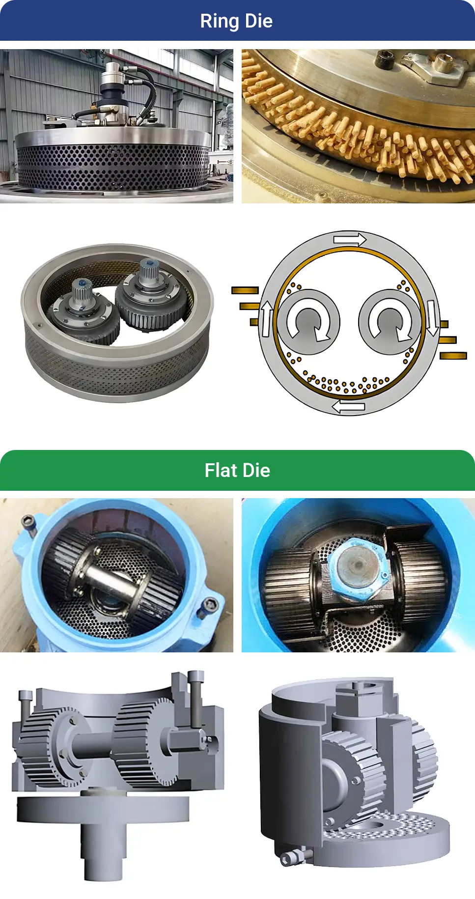 types of pellet machine